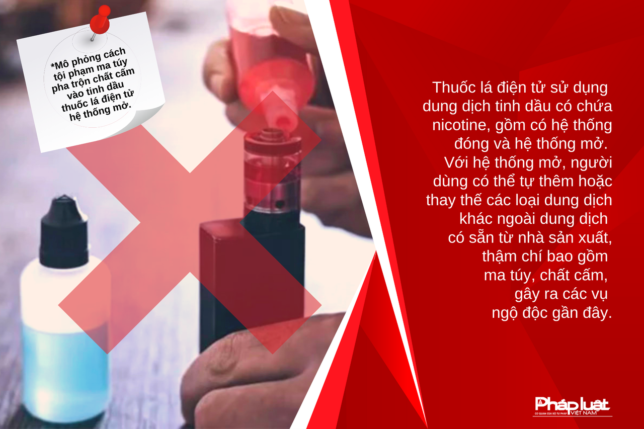 Sớm kiểm soát thuốc lá thế hệ mới để dập tắt tình trạng ma túy trá hình