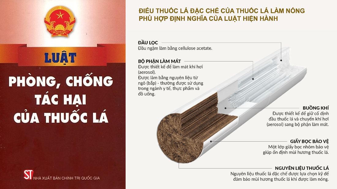 WHO hướng dẫn quản lý thuốc lá làm nóng và thuốc lá điện tử khác nhau