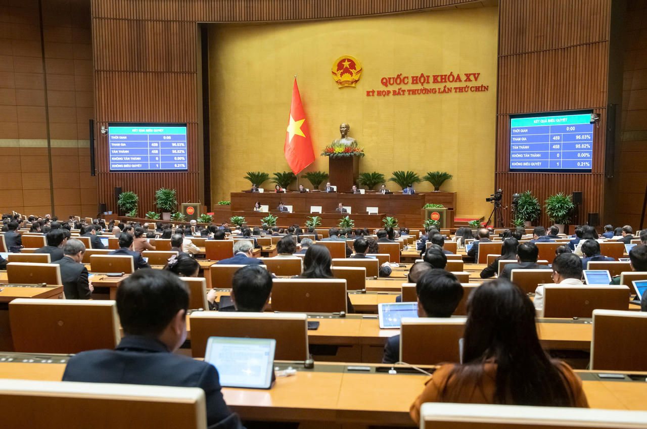 HĐND cấp tỉnh được quyết định áp dụng thí điểm các chính sách đặc thù