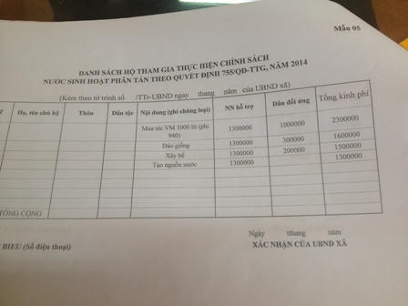 "Lộ" bằng chứng chính quyền "ép dân" mua bồn nước Việt Mỹ