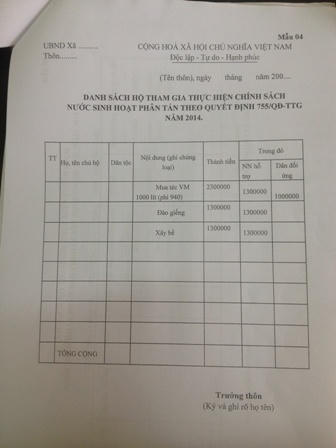 "Lộ" bằng chứng chính quyền "ép dân" mua bồn nước Việt Mỹ