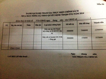 Vụ ép dân mua bồn nước Việt Mỹ: UBND Huyện “chống” lệnh chủ tịch Tỉnh?