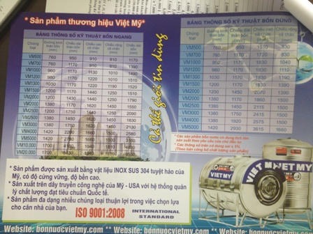 Vụ “ép” dân mua bồn Việt Mỹ: hé lộ “chiêu thức” lạ của nhà phân phối