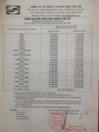 Vụ “ép” dân mua bồn Việt Mỹ: hé lộ “chiêu thức” lạ của nhà phân phối