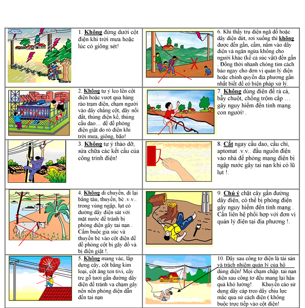 Khuyến cáo đảm bảo an toàn về điện cho người dân trong bão số 3