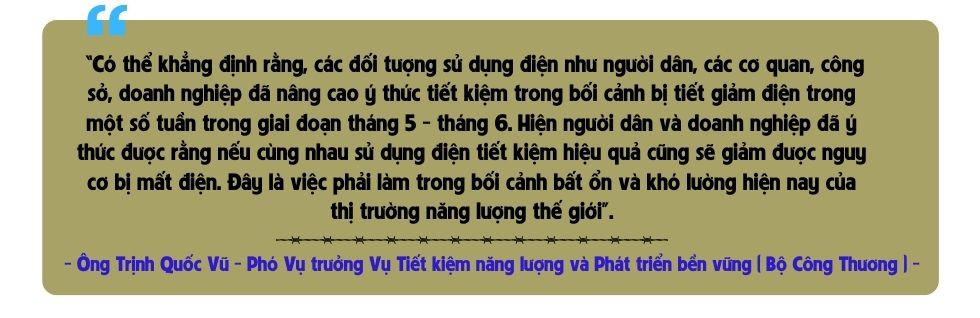 Để tiết kiệm năng lượng trở thành một phần tất yếu của doanh nghiệp