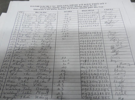 Quận Từ Liêm mới quyết “cô lập” người dân tổ 7, Cầu Diễn? 