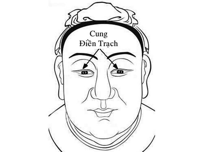 Giải mã bí ẩn khuôn mặt theo quan niệm cổ nhân 