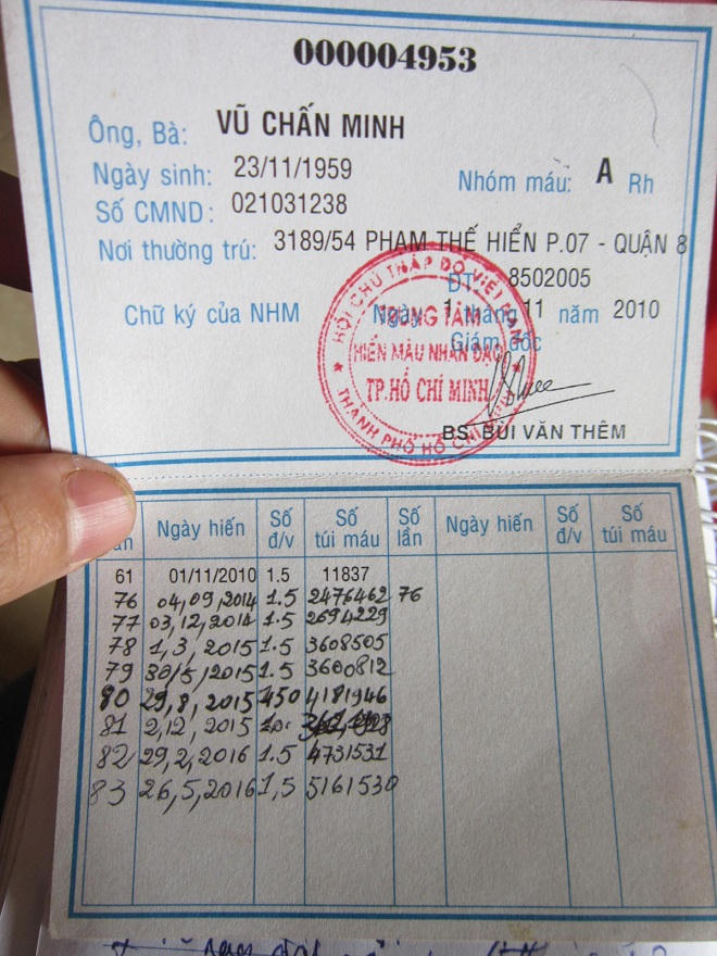 Bác xe ôm 83 lần hiến máu cứu người