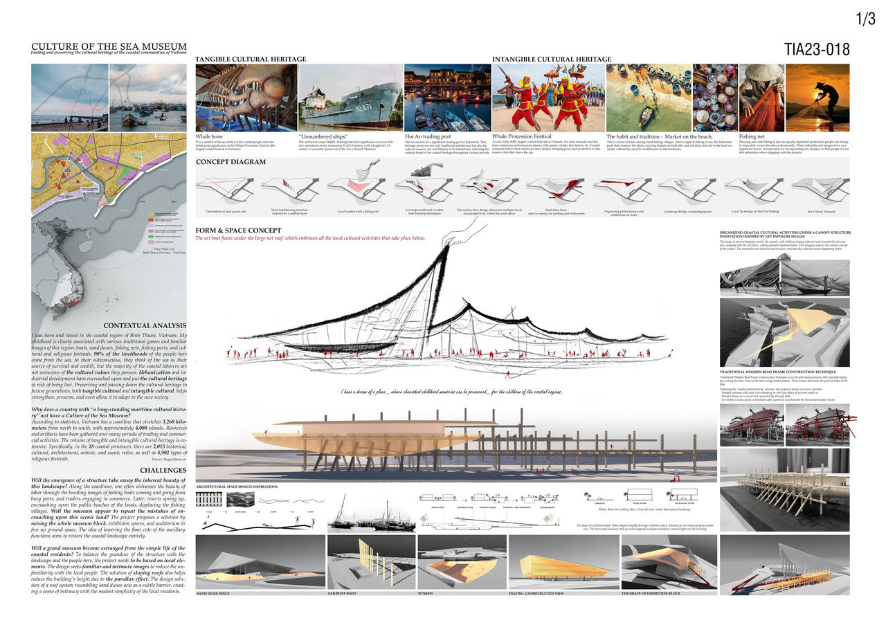 Giám đốc Sở Xây dựng tỉnh Bình Thuận gửi thư 'mời' sinh viên đoạt giải Đồ án 'Bảo tàng văn hóa biển' về làm việc