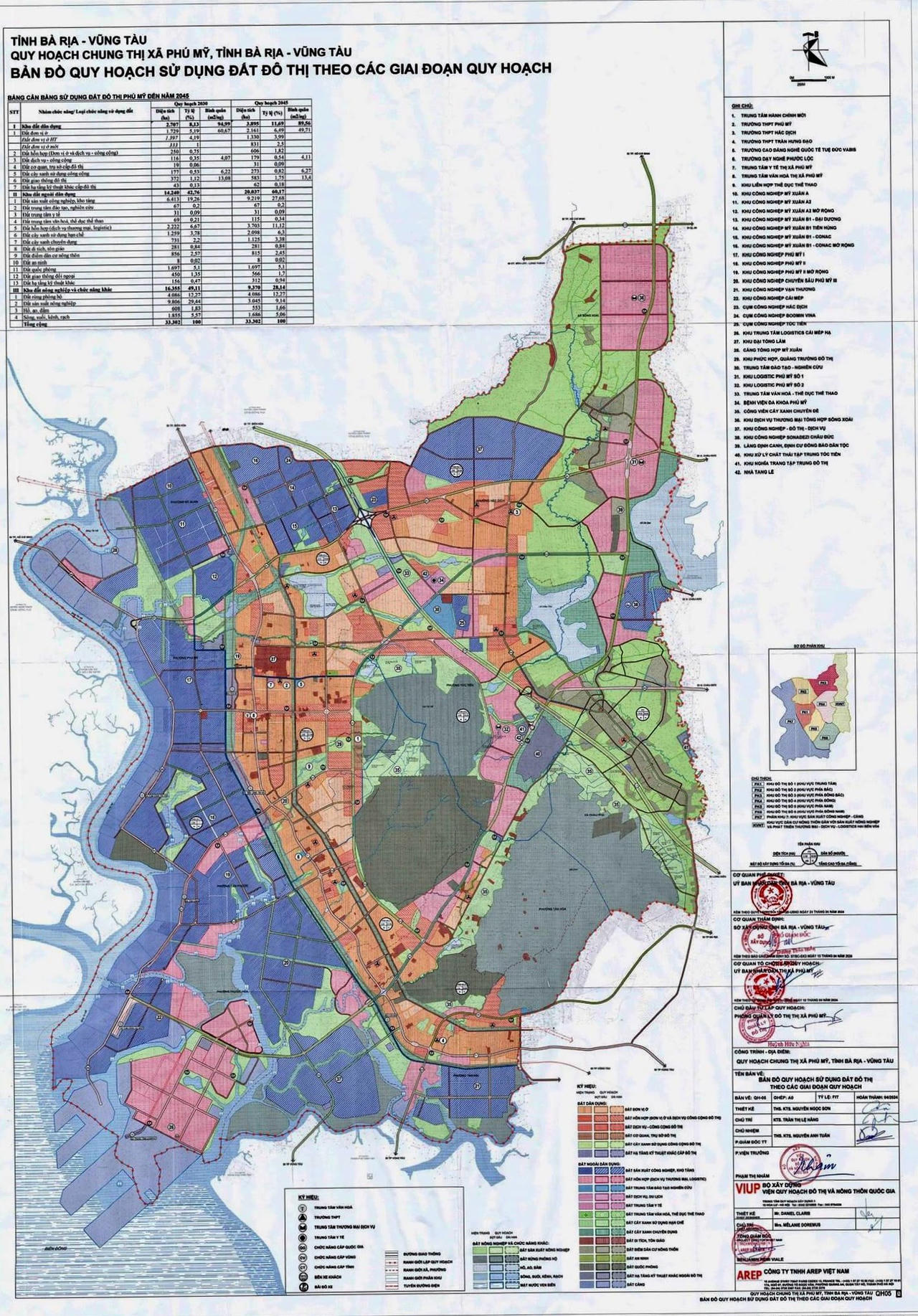 Bà Rịa - Vũng Tàu: Xây dựng TX Phú Mỹ trở thành trung tâm kinh tế trọng điểm của khu vực