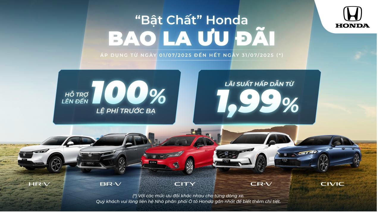 Honda tiếp tục triển khai Chương trình khuyến mại các dòng xe ô tô trong tháng 7/2025