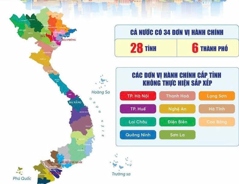 Mã số đơn vị hành chính của 34 tỉnh thành và 3.321 đơn vị cấp xã mới Mã số đơn vị hành chính của 34 tỉnh thành và 3.321 đơn vị cấp xã mới