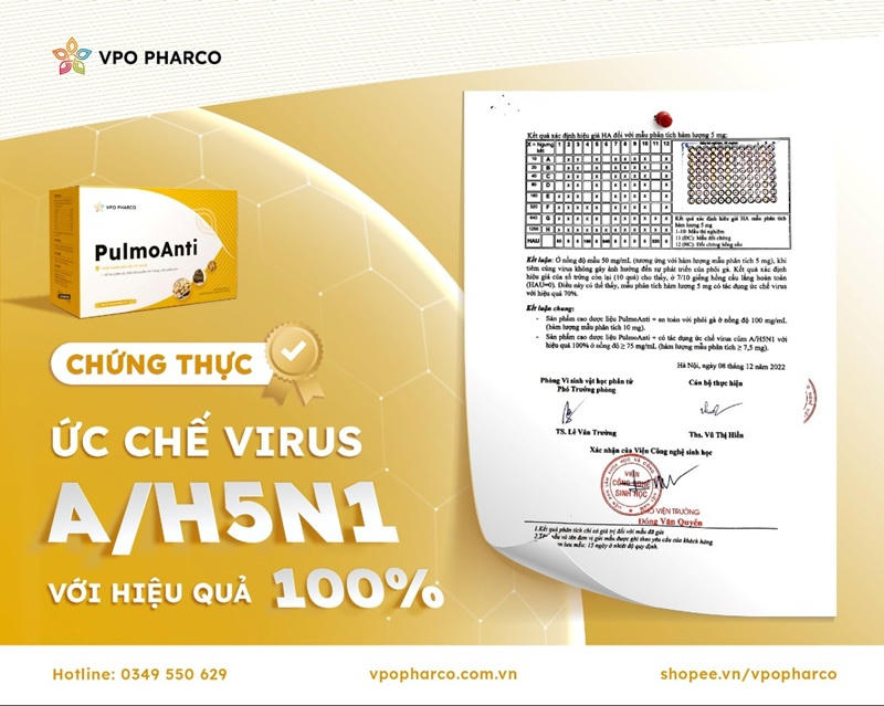 Sản phẩm PulmoAnti+ của CTCP Đông Nam Dược Vĩnh Phúc (VPO Pharco) được viện nghiên cứu trực thuộc Bộ Y Tế công nhận về khả năng ức chế 100% virus cúm.