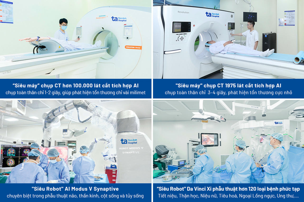 BVĐK Tâm Anh sở hữu hệ thống máy móc công nghệ cao hiện đại hàng đầu thế giới như “siêu máy” CT hơn 100.000 lát cắt, CT 1975 lát cắt, Robot Da Vinci Xi, Robot Modus V Synaptive…
