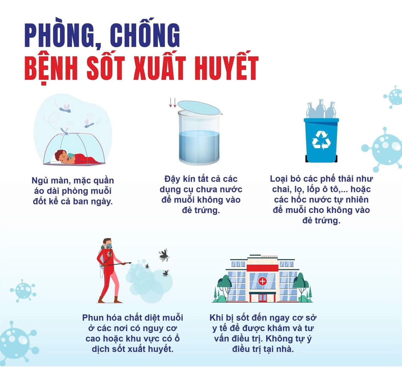 Các biện pháp phòng, chống bệnh sốt xuất huyết