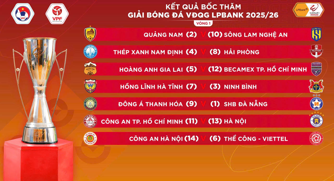 Vòng 1 V.League 2025/26 sẽ rất gay cấn