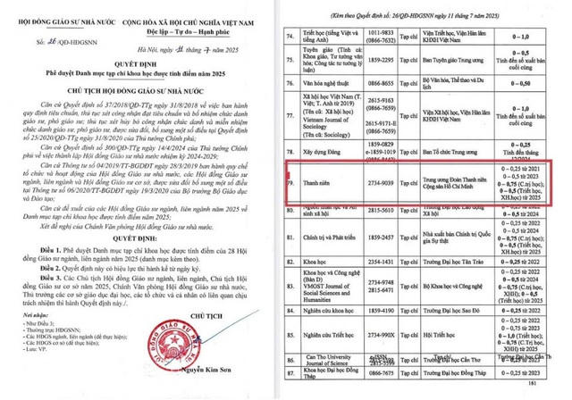 Ngày 11/7/2025, Chủ tịch Hội đồng Giáo sư Nhà nước Nguyễn Kim Sơn ký Quyết định số 26/QĐ-HĐGSNN phê duyệt Danh mục tạp chí khoa học được tính điểm năm 2025. Trong đó, Tạp chí Thanh niên được tăng từ 0,5 lên 0,75 điểm đối với các bài báo khoa học thuộc ngành Chính trị học