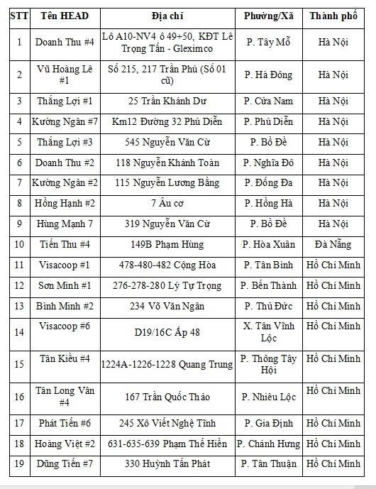 Honda Việt Nam chính thức bàn giao xe máy điện cao cấp Honda CUV e: cho những khách hàng đầu tiên
