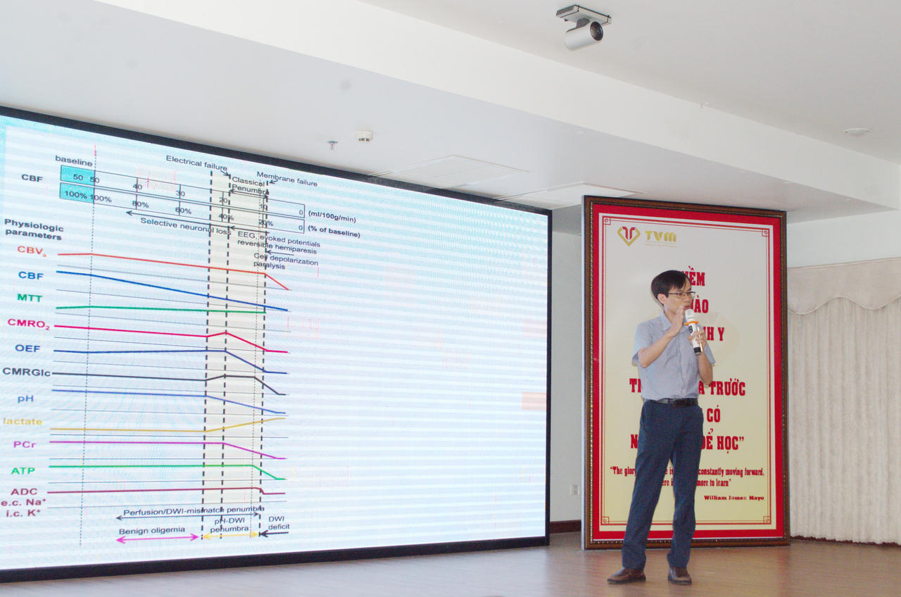 BS.CKI Phan Công Chiến (Bệnh viện Đại học Y Dược TP HCM) trình bày chuyên đề “Quản lý đột quỵ thiếu máu cấp: Cộng hưởng từ (MRI) có thể cung cấp thông tin gì cho bác sĩ lâm sàng”.