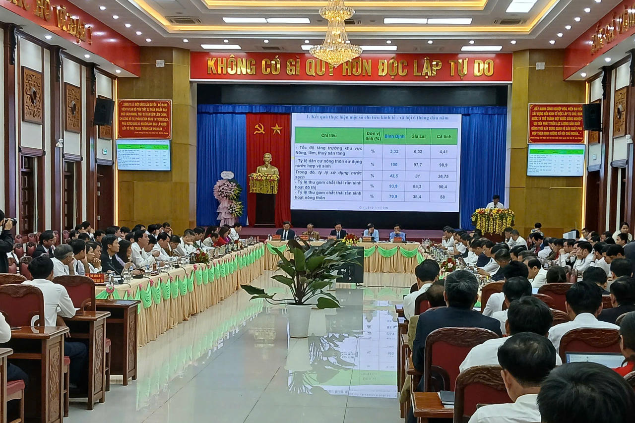 Gia Lai giao chỉ tiêu phát triển KT-XH cho 77 xã, phường phía Tây