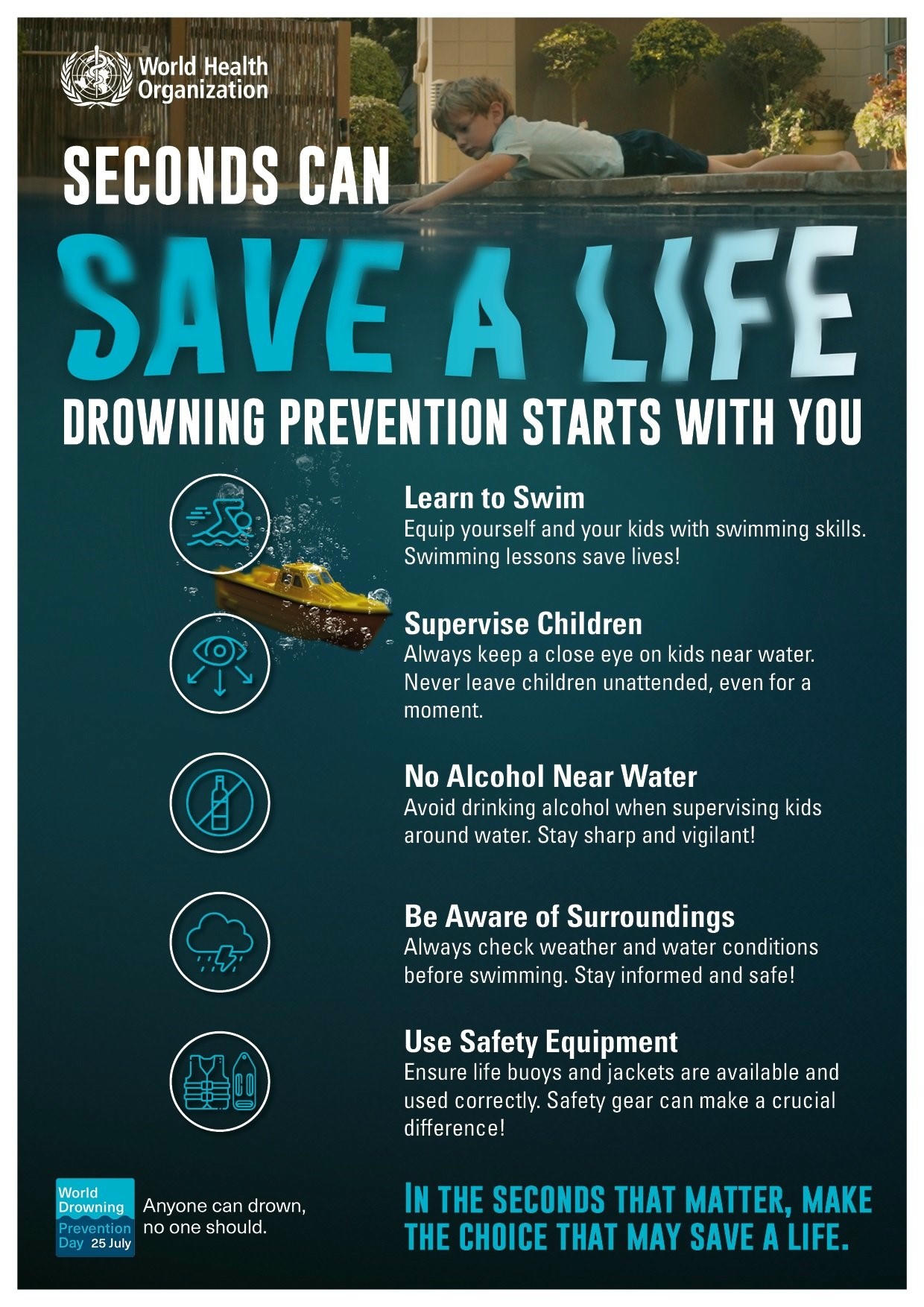 Lời kêu gọi hưởng ứng, chấp hành an toàn để bảo vệ mọi người khỏi bị đuối nước