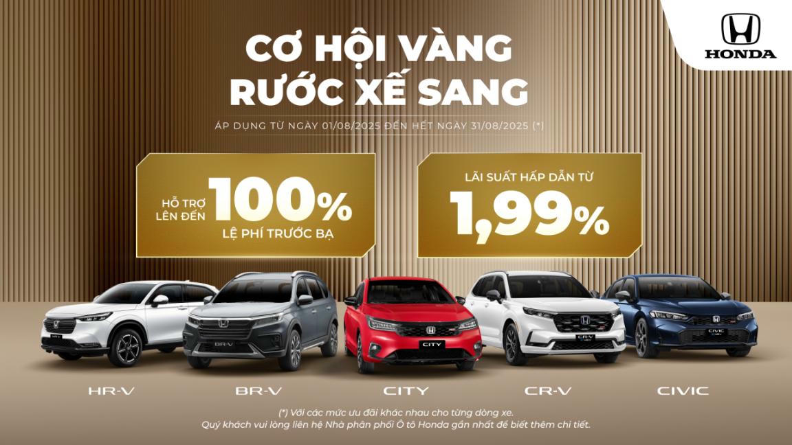 Honda Việt Nam khuyến mại của các dòng xe ô tô Honda tháng 08/2025