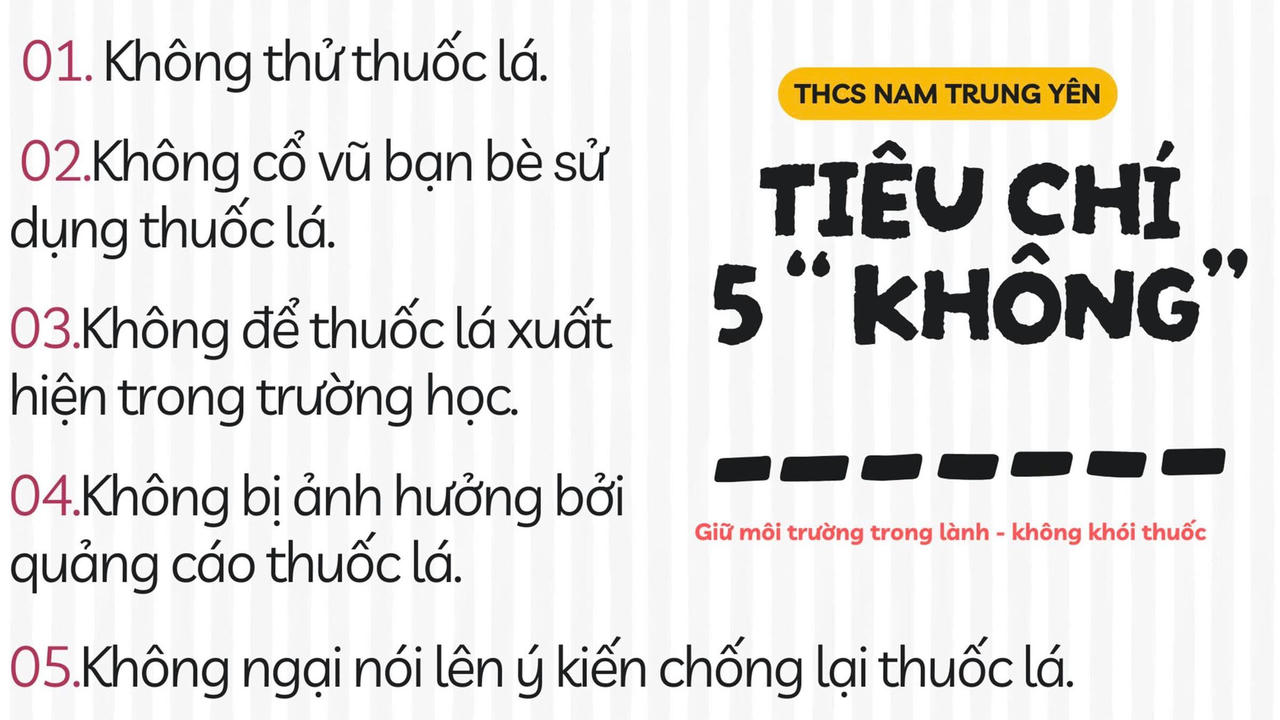 Trường học Hà Nội lan tỏa thông điệp “5 không” vì môi trường học đường không khói thuốc