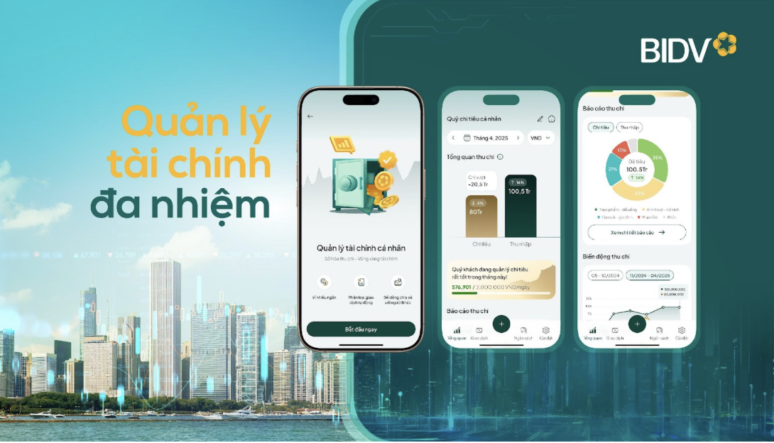 Công nghệ AI giúp khách hàng kiểm soát thu chi và giữ vững mục tiêu quản lý tài chính cá nhân thông minh