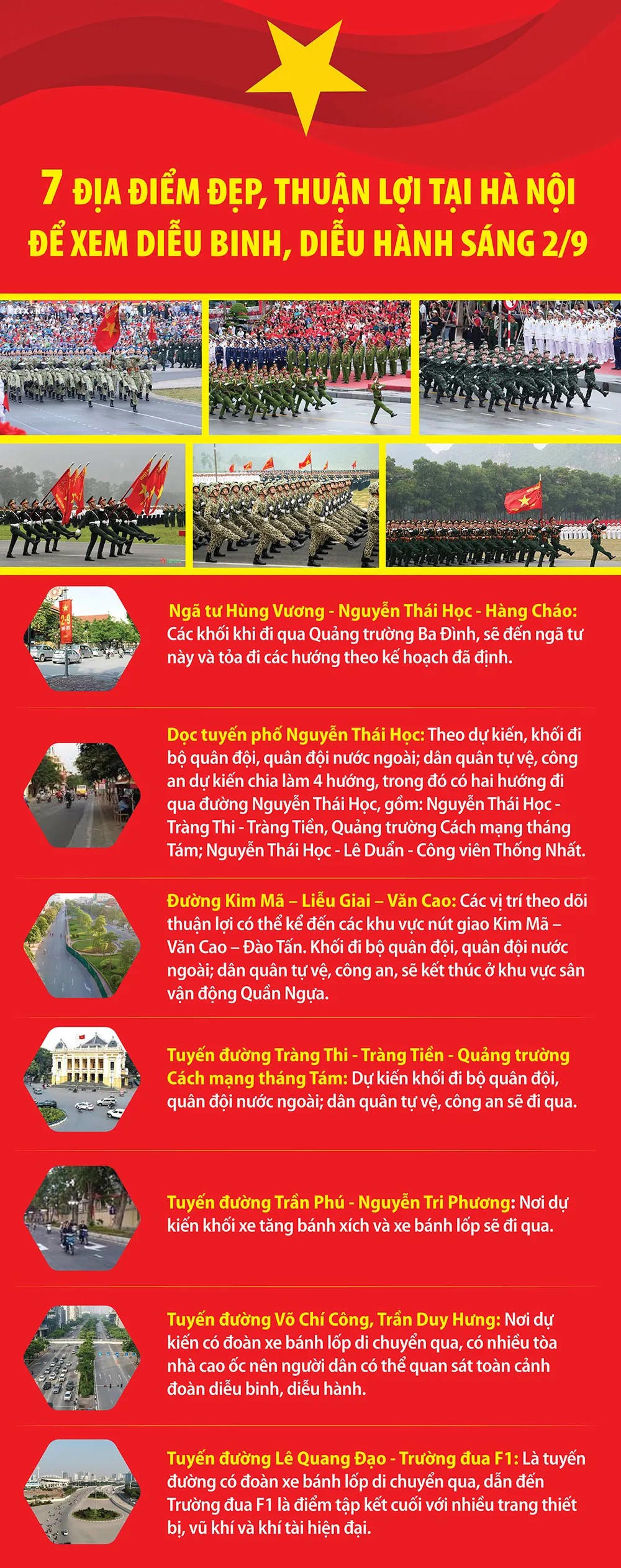 Các địa điểm thuận lợi để xem diễu binh, diễu hành. (Ảnh: VGP).