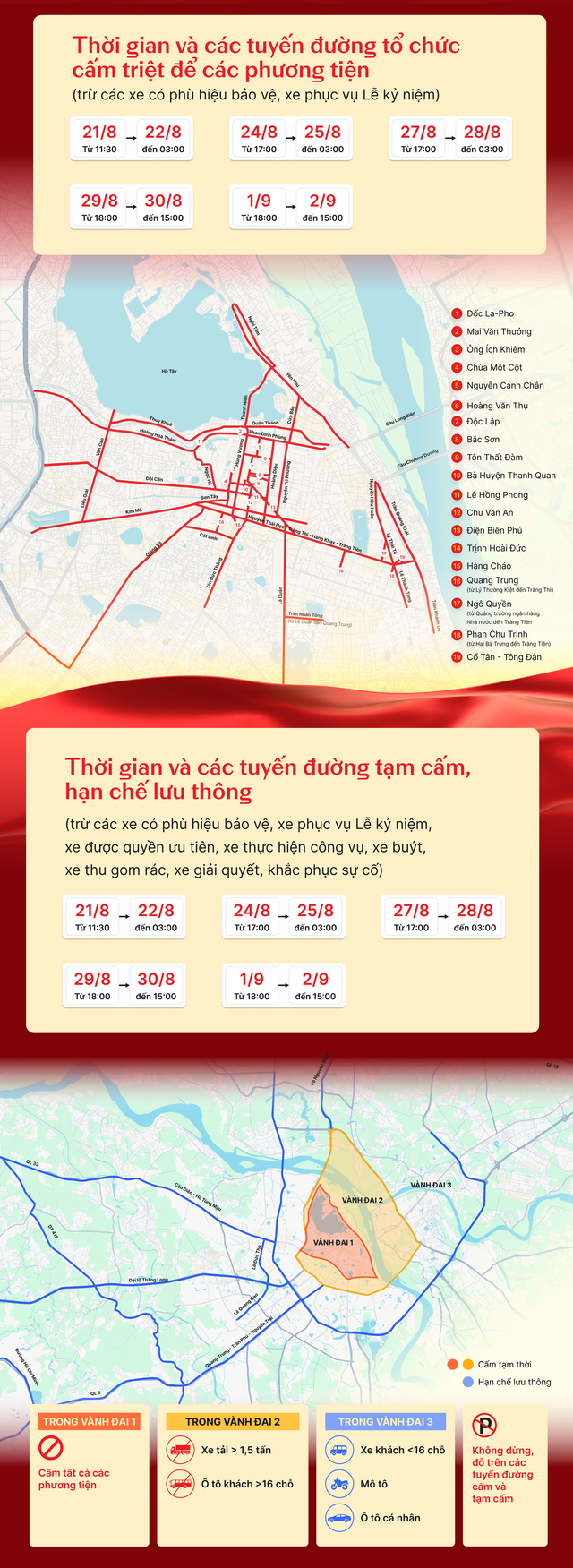 Thời gian và các tuyến đường tổ chức cấm triệt để các phương tiện. (Ảnh: VGP).