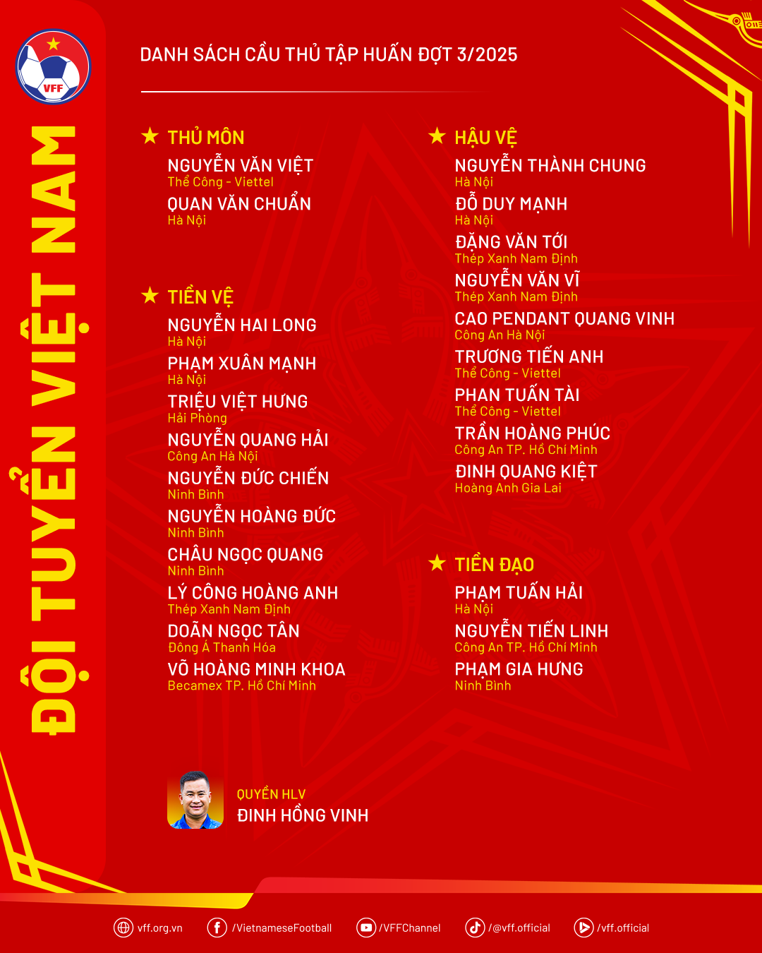 Huấn luyện viên Đinh Hồng Vinh cầm quân đội tuyển Việt Nam