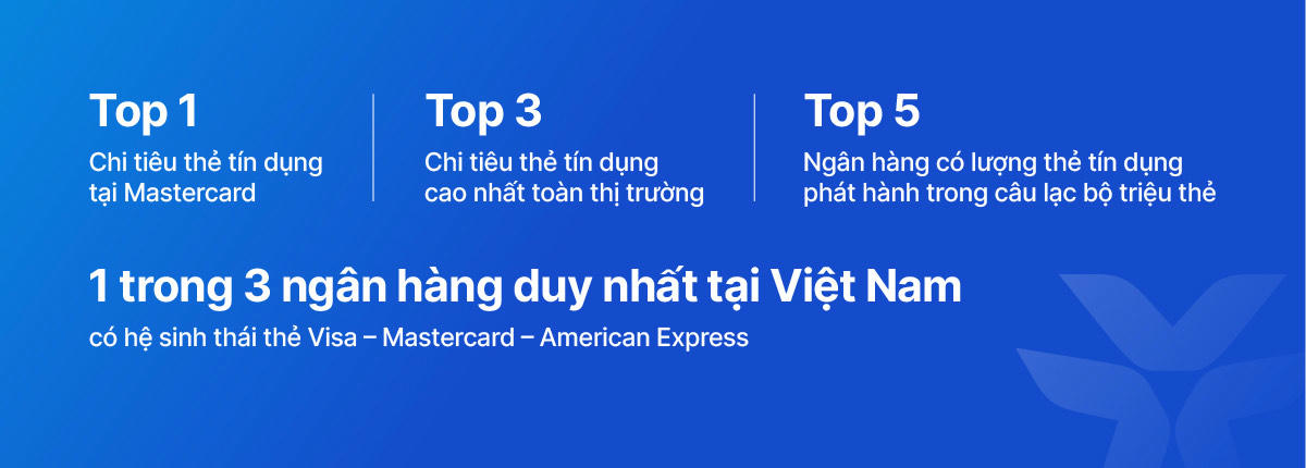 VIB cán mốc 1 triệu thẻ tín dụng: Khẳng định vị thế dẫn đầu 