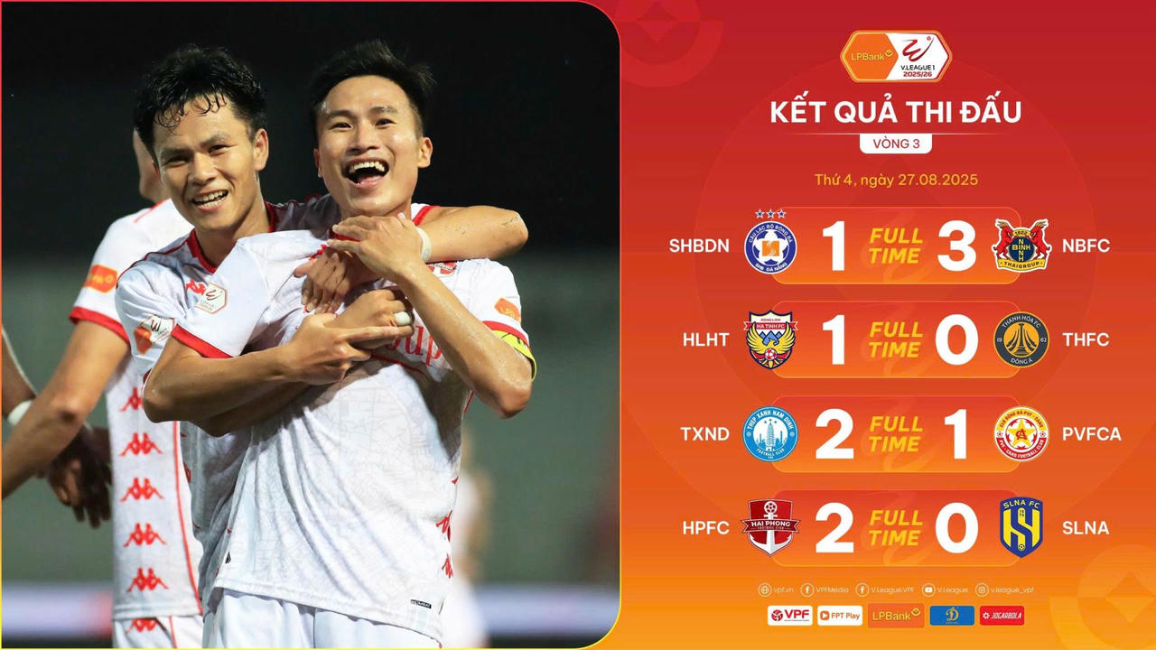 Hai câu lạc bộ của Ninh Bình chơi thăng hoa