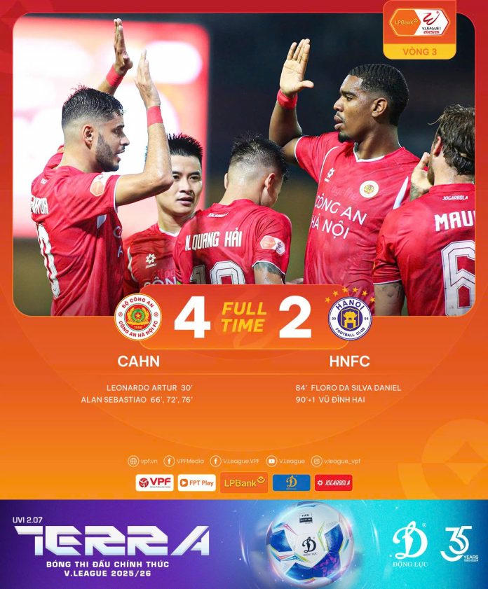 Hai đội bóng công an thắng trận