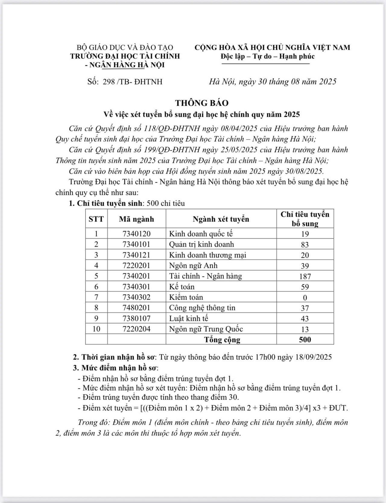 Trường ĐH Tài chính – Ngân hàng Hà Nội tuyển bổ sung 500 chỉ tiêu đại học chính quy năm 2025