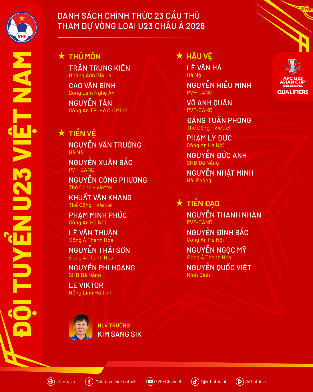 Ông Kim Sang Sik loại ngôi sao Việt kiều của Ninh Bình