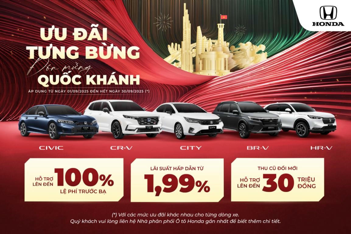 Honda Việt Nam ưu đãi cho khách hàng mua và đổi xe ô tô trong tháng 9