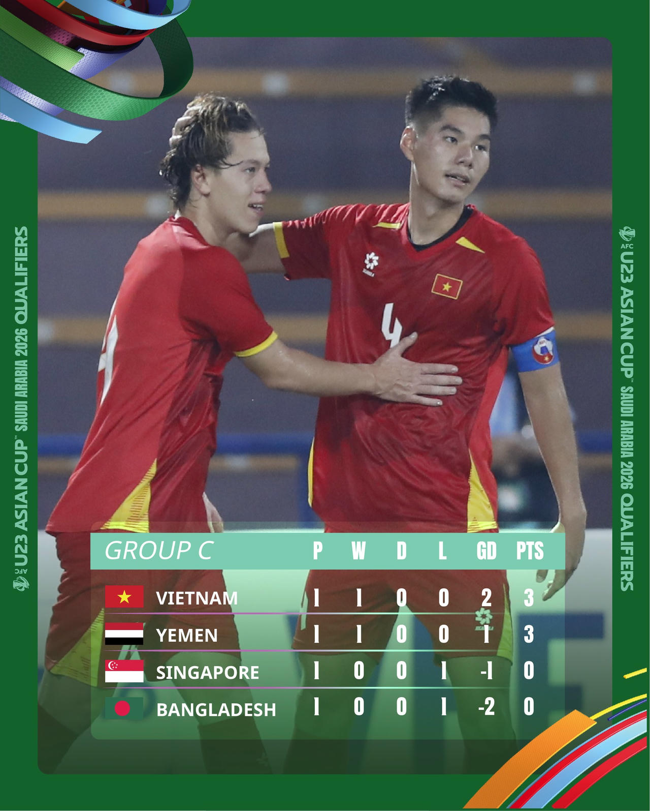 Huấn luyện viên đội tuyển U23 Singapore Firdaus Kassim đánh giá cao U23 Việt Nam