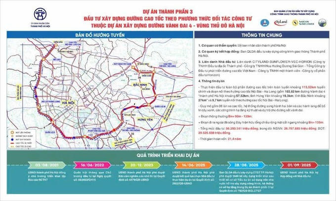 Khởi công cao tốc thuộc Vành đai 4 Hà Nội