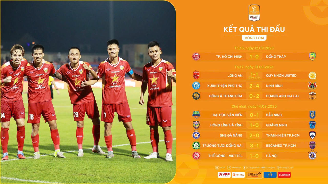 Cúp Quốc gia: Dấu ấn Trường Tươi Đồng Nai