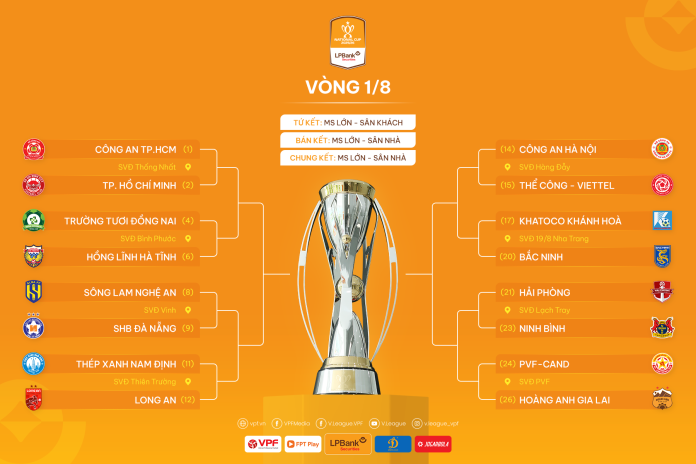 Cúp Quốc gia: Dấu ấn Trường Tươi Đồng Nai