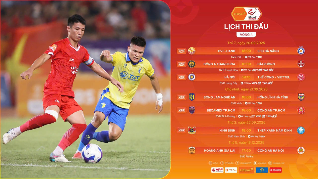 Vòng 4 V.League 2025/26: Tâm điểm trận “derby” trên sân Hàng Đẫy