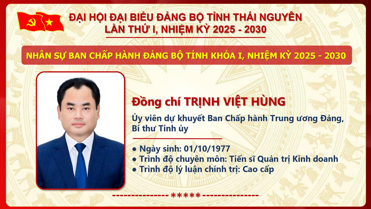 Ông Trịnh Việt Hùng giữ chức Bí thư Tỉnh ủy Thái Nguyên nhiệm kỳ 2025 - 2030