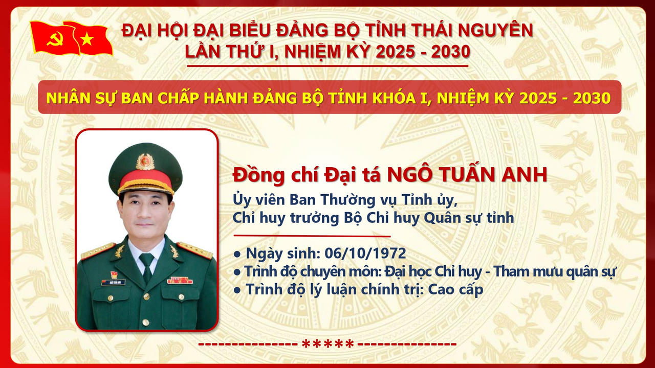 Ông Trịnh Việt Hùng giữ chức Bí thư Tỉnh ủy Thái Nguyên nhiệm kỳ 2025 - 2030