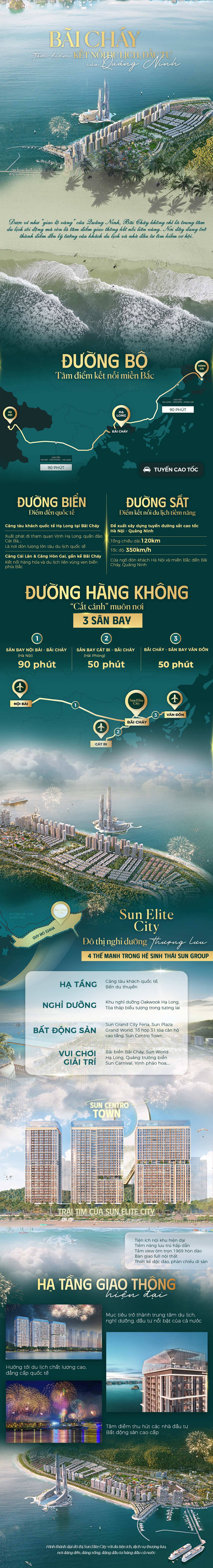 Bãi Cháy: Tâm điểm kết nối du lịch, đầu tư của Quảng Ninh