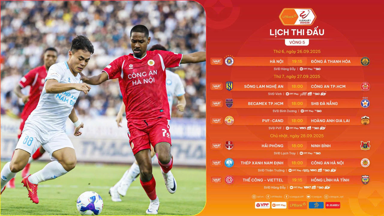 Thanh Hoá khó khăn khi làm khách Hà Nội FC