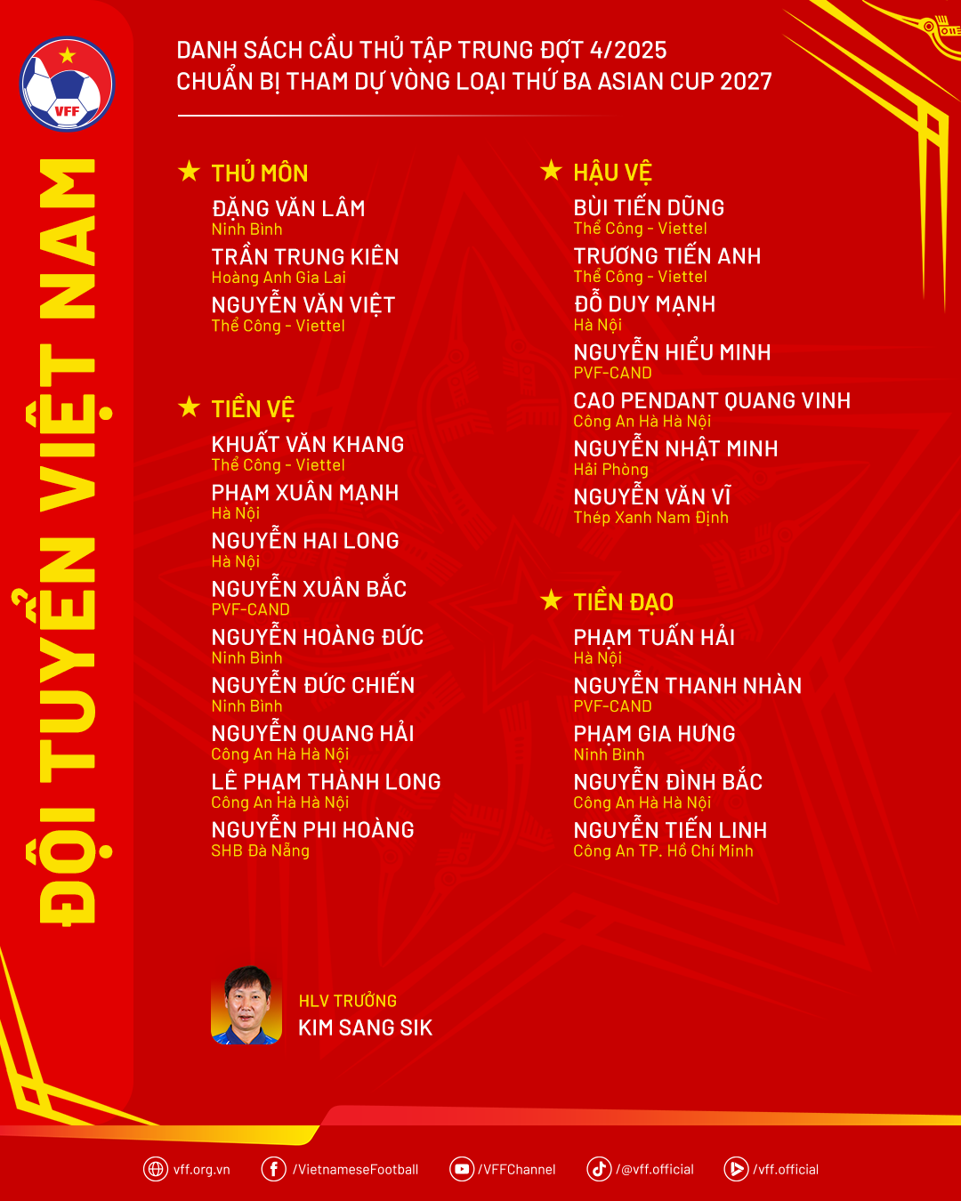 Nhiều nhân tố trẻ được gọi vào đội tuyển quốc gia