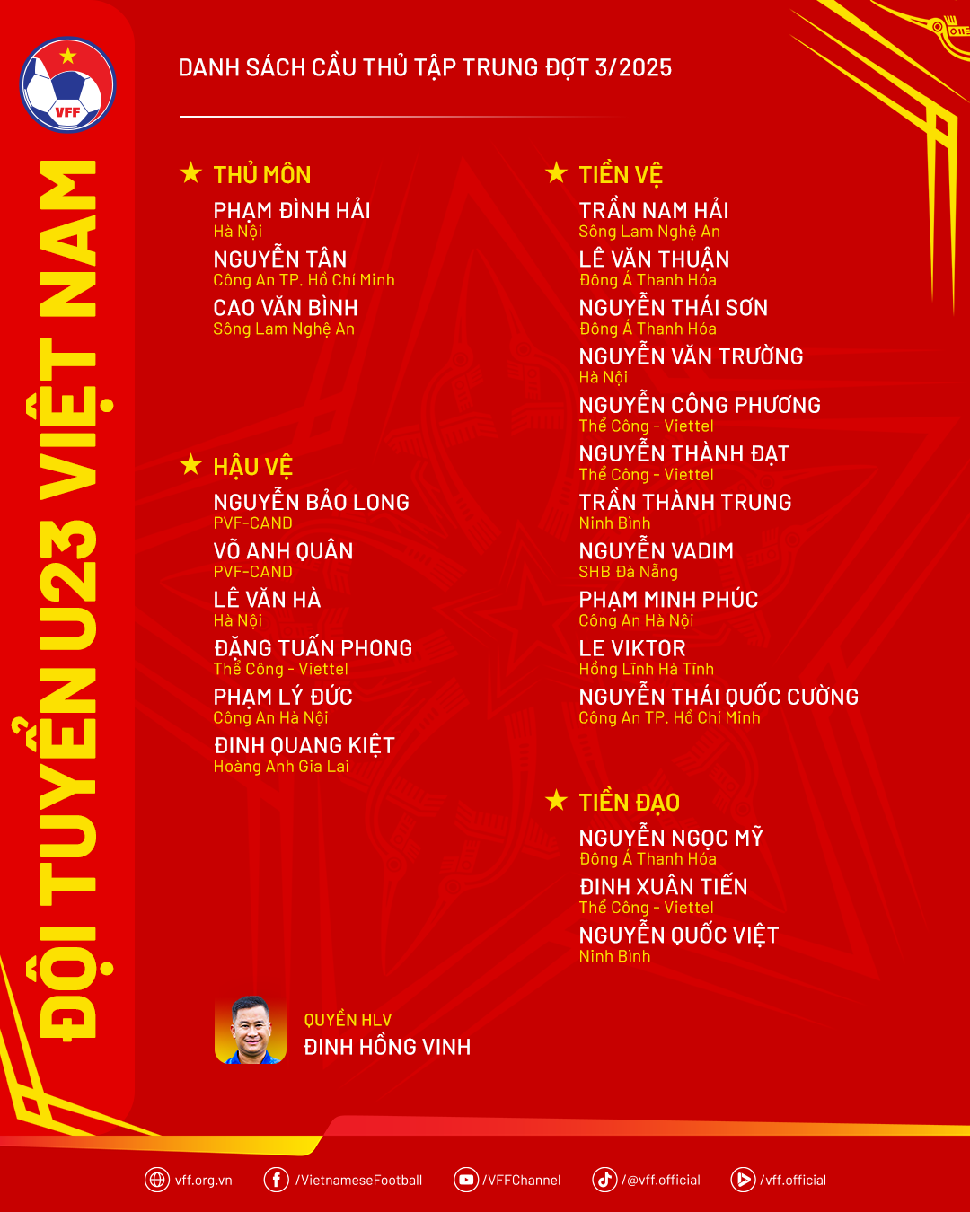 Đội tuyển U23 Việt Nam tập huấn ở UAE