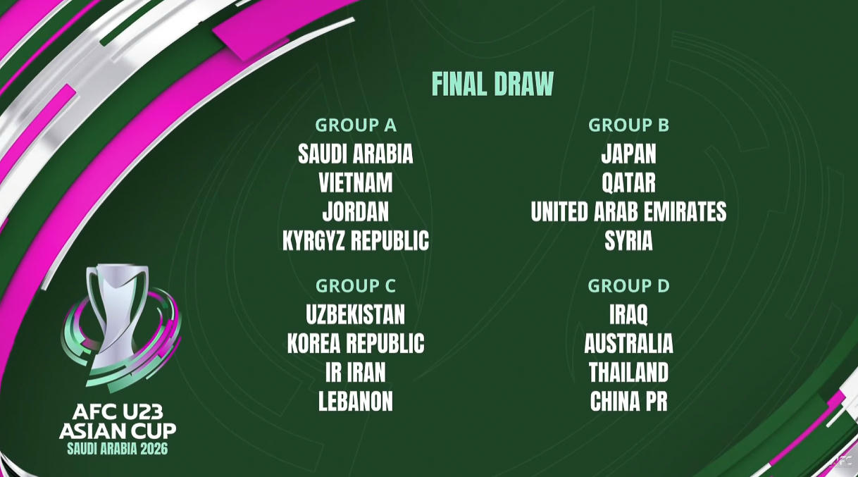 U23 Việt Nam chung bảng với chủ nhà Ả Rập Xê Út